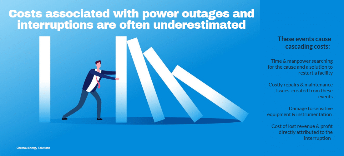 Power outages that affect commercial companies