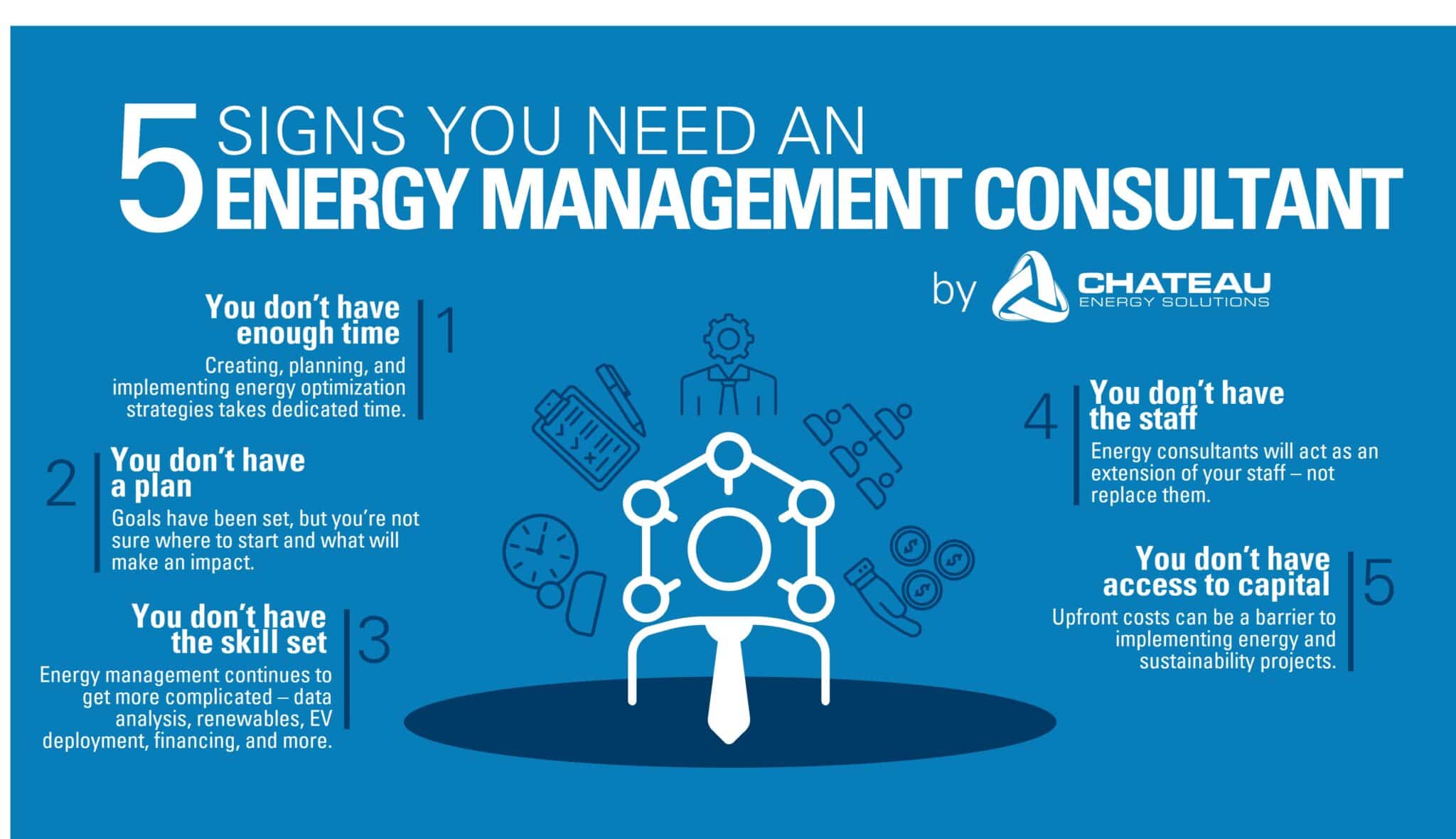 What Do Energy Management Consultants Do Five Signs You Need One Chateau Energy Solutions
