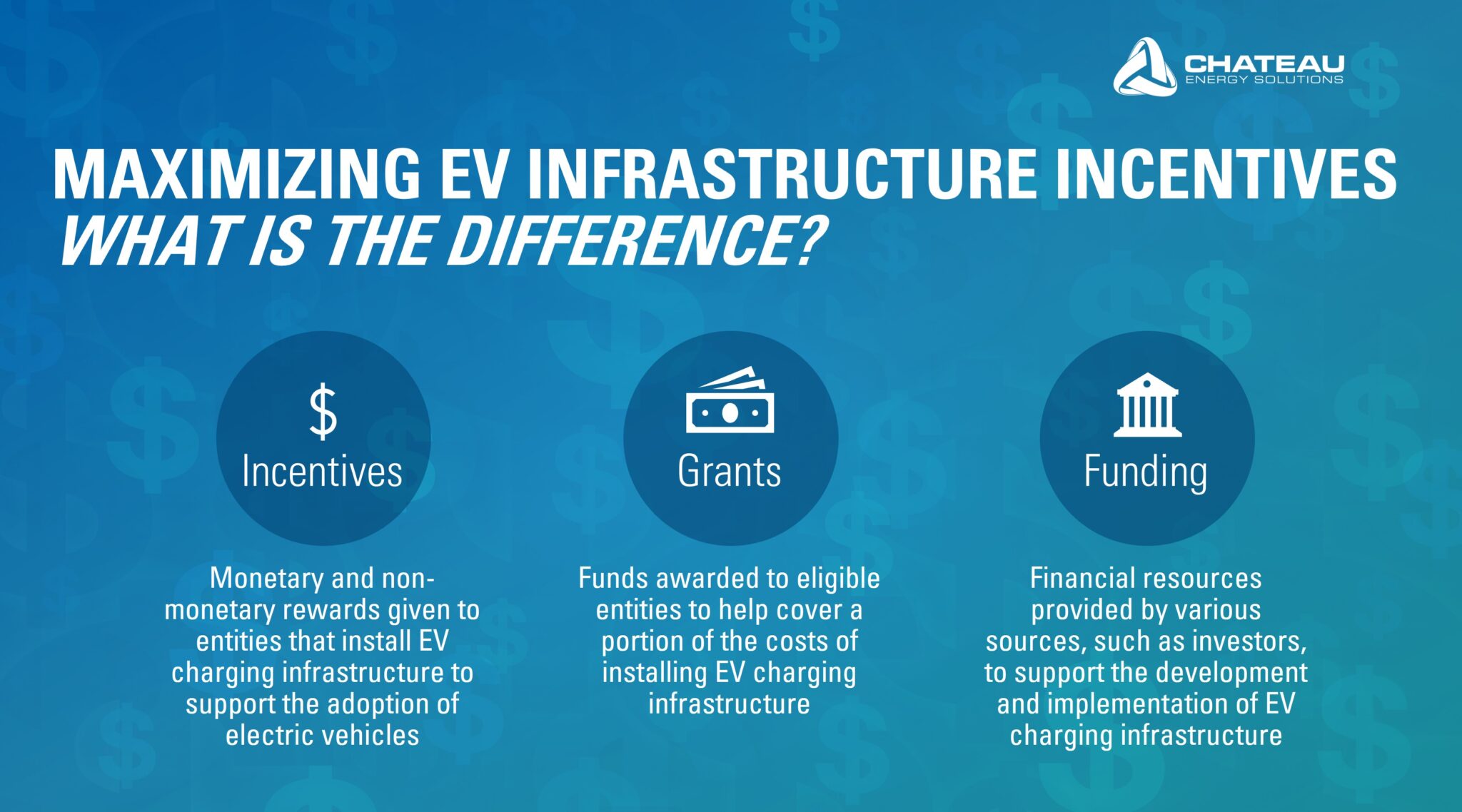 chart on maximizing EV infrastructure incentives