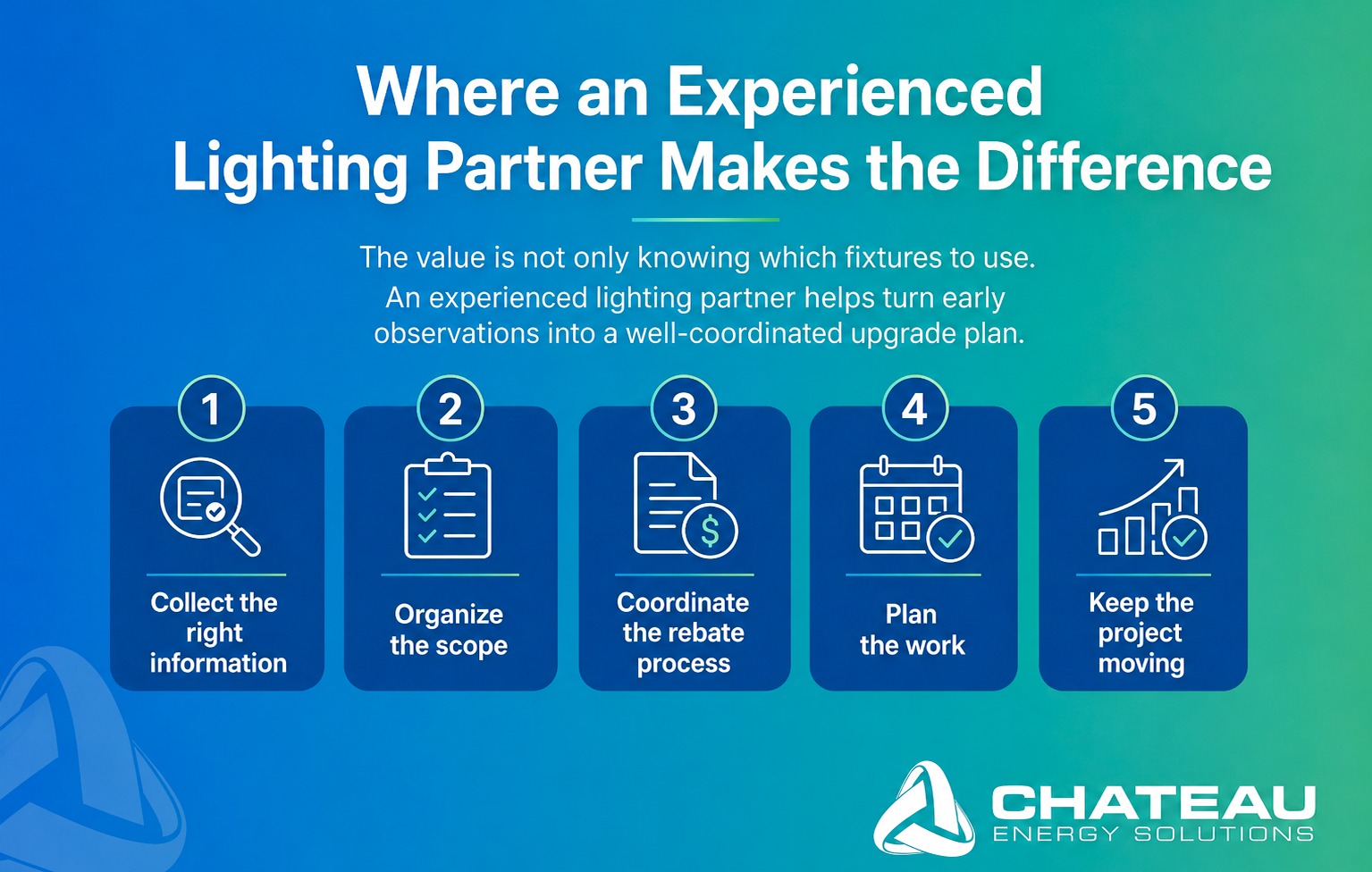 When an experienced LED upgrade partner makes a difference